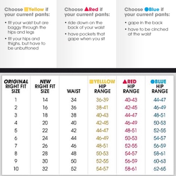 Right Fit Technology-FREE TO POSHERS FOR SHARING! - Picture 7 of 10